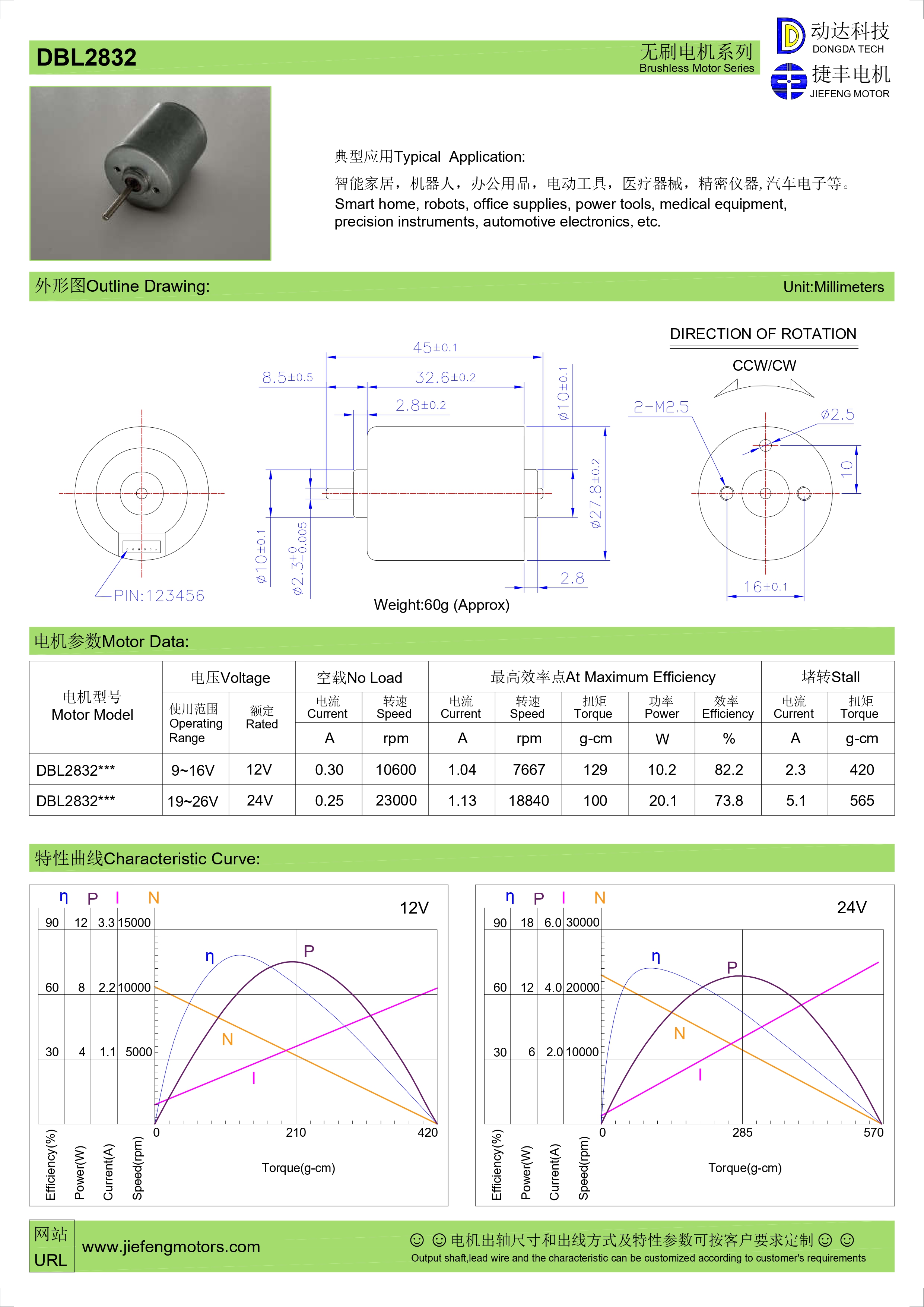 Moteur sans balais à rotor intérieur
